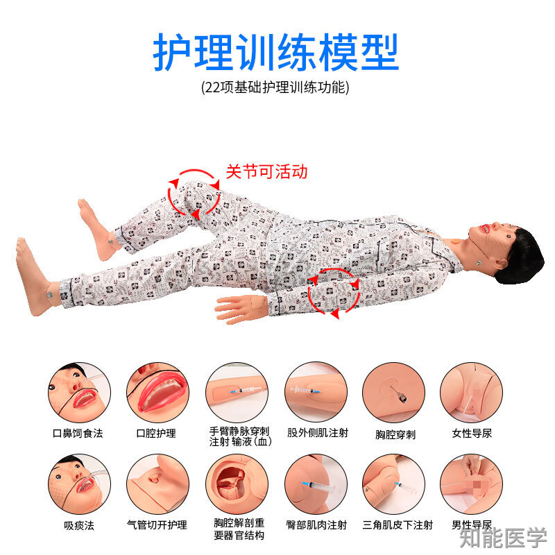 綜合急救模擬人